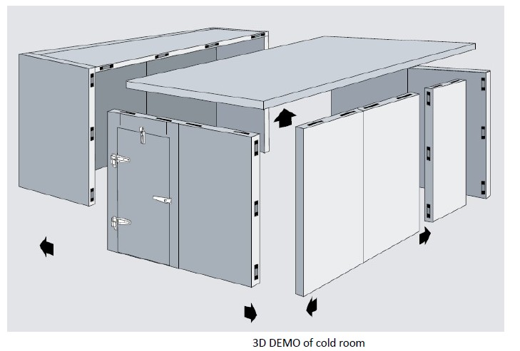 Cold Room